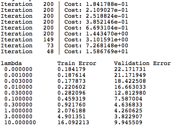 different lambda error value
